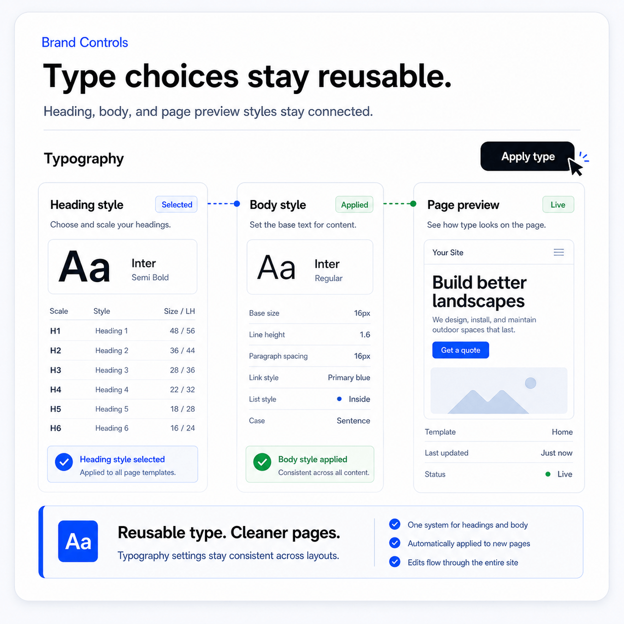 The brand system should be editable, not hardcoded. preview